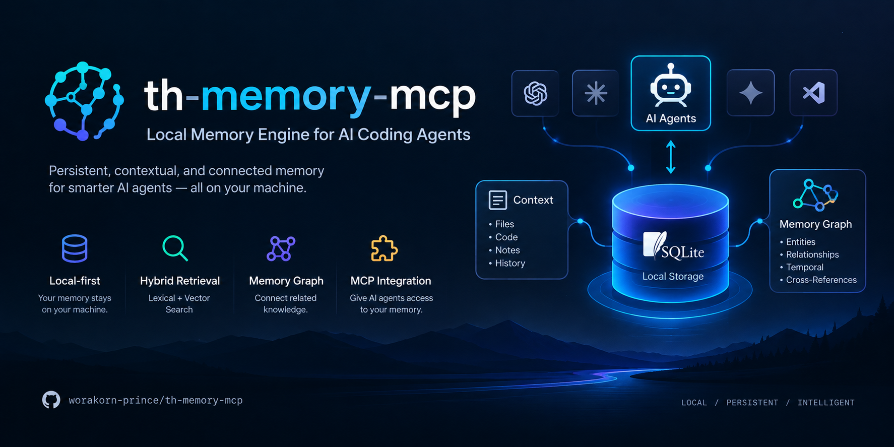 th-memory-mcp Banner