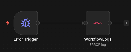 WorkflowLogs n8n Node