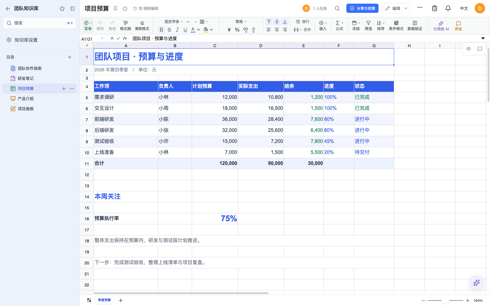 Doca 在线表格编辑器中的项目预算