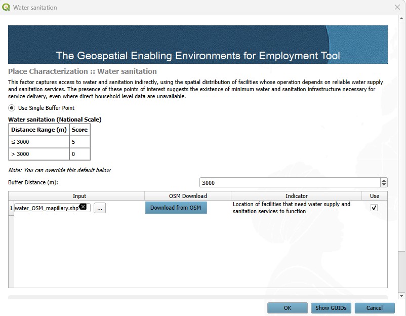 Water sanitation input