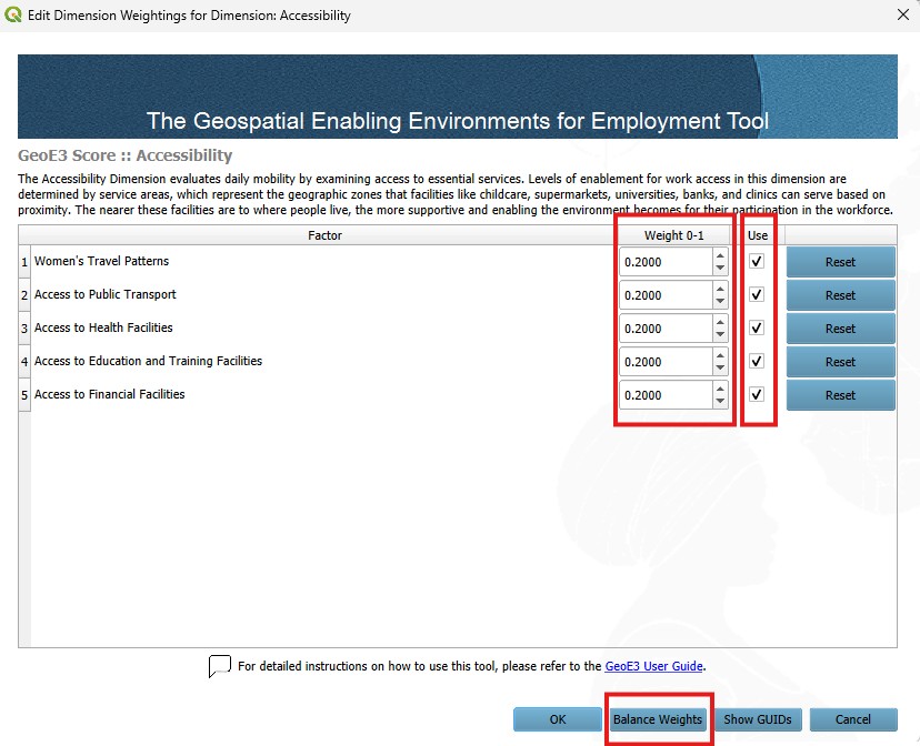 Accessibility Weights