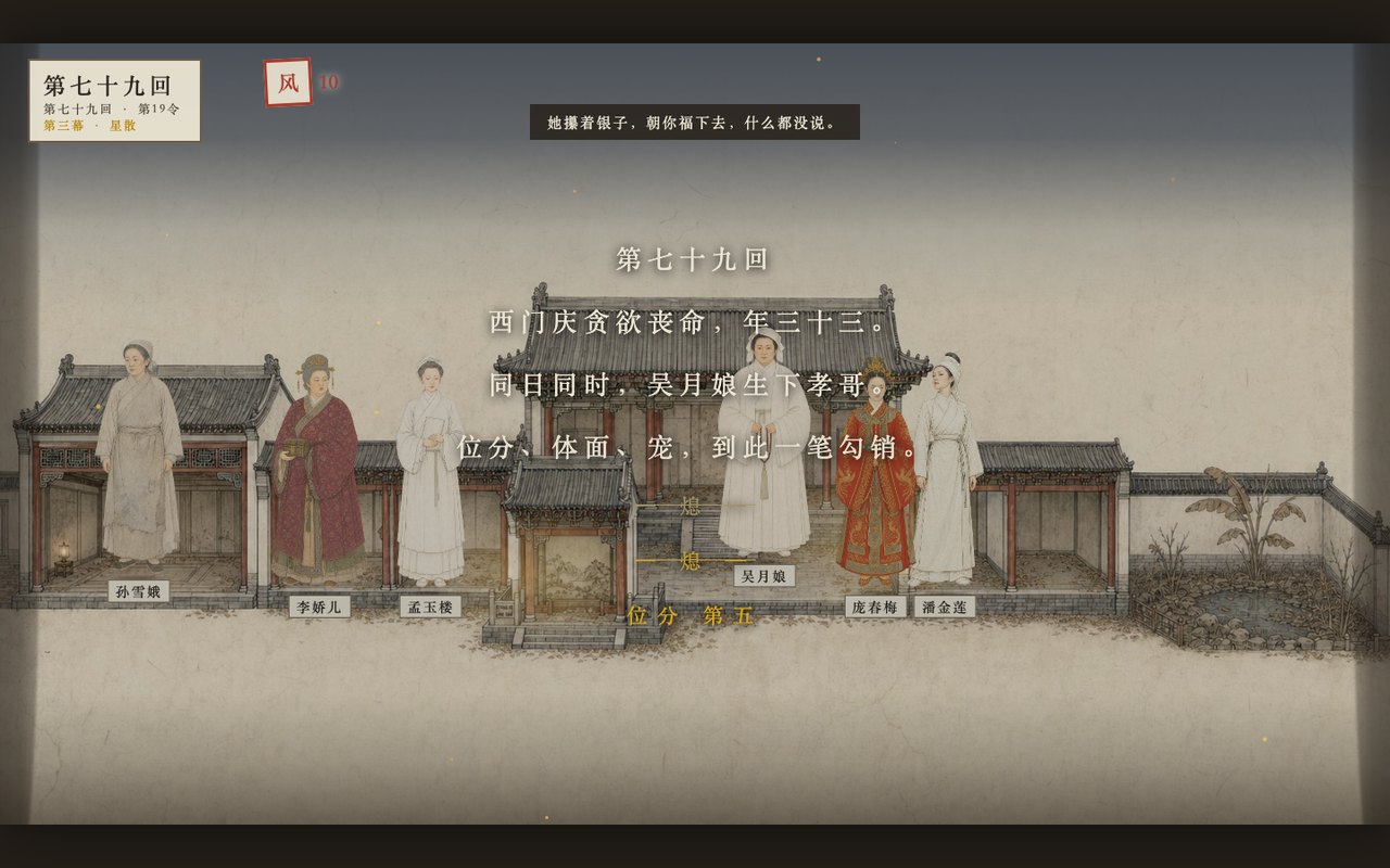 清零