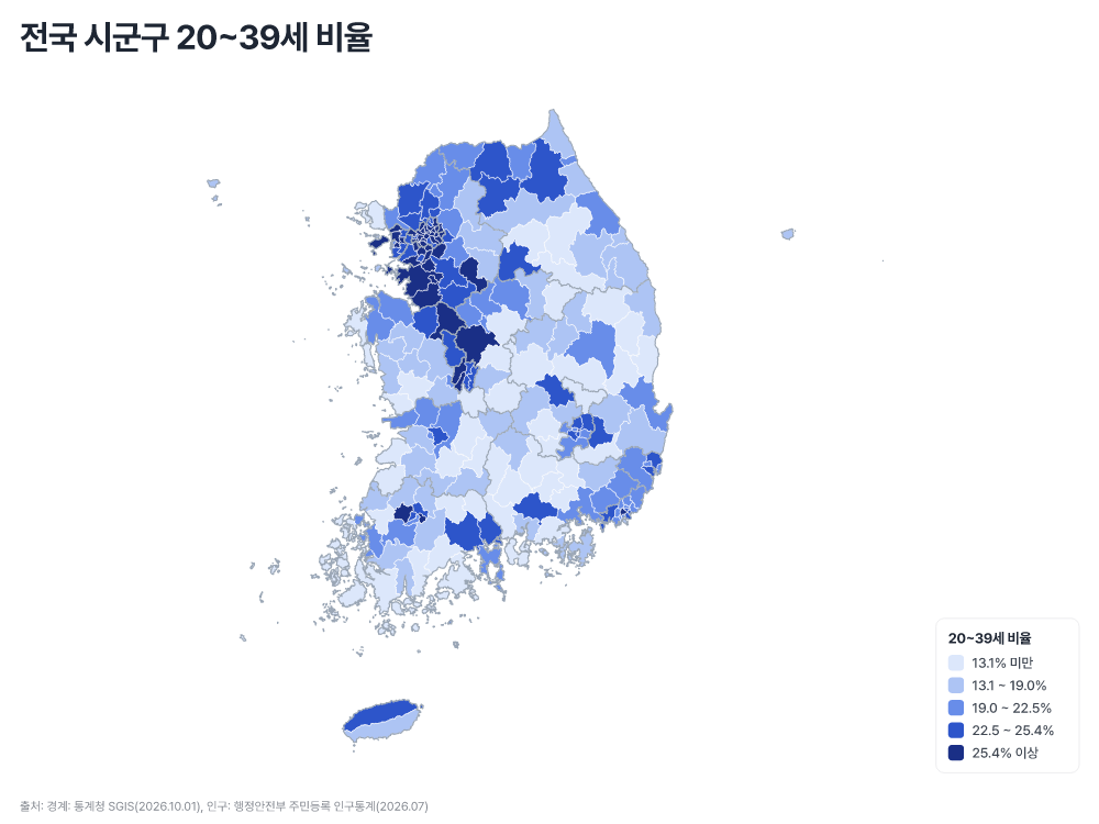 전국 시군구 20~39세 비율
