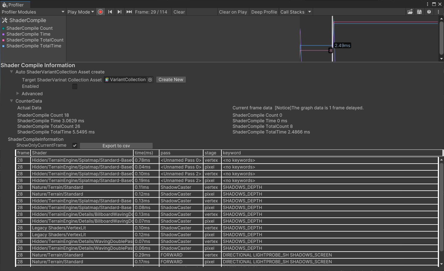 ScreenshotToUnityProfiler