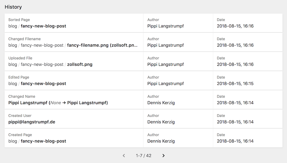 Git Log Field