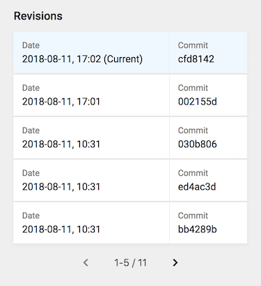 Git Revisions Field