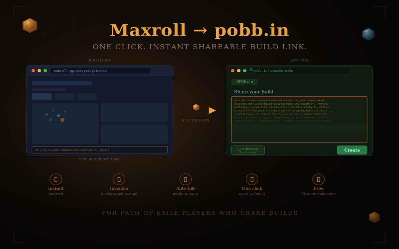 GitHub - wounded-deer-meliorne/PathToPobb.in: Chrome extension for Path ...