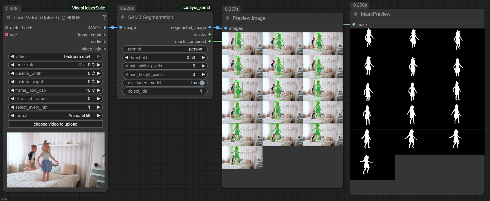 Video Object Tracking