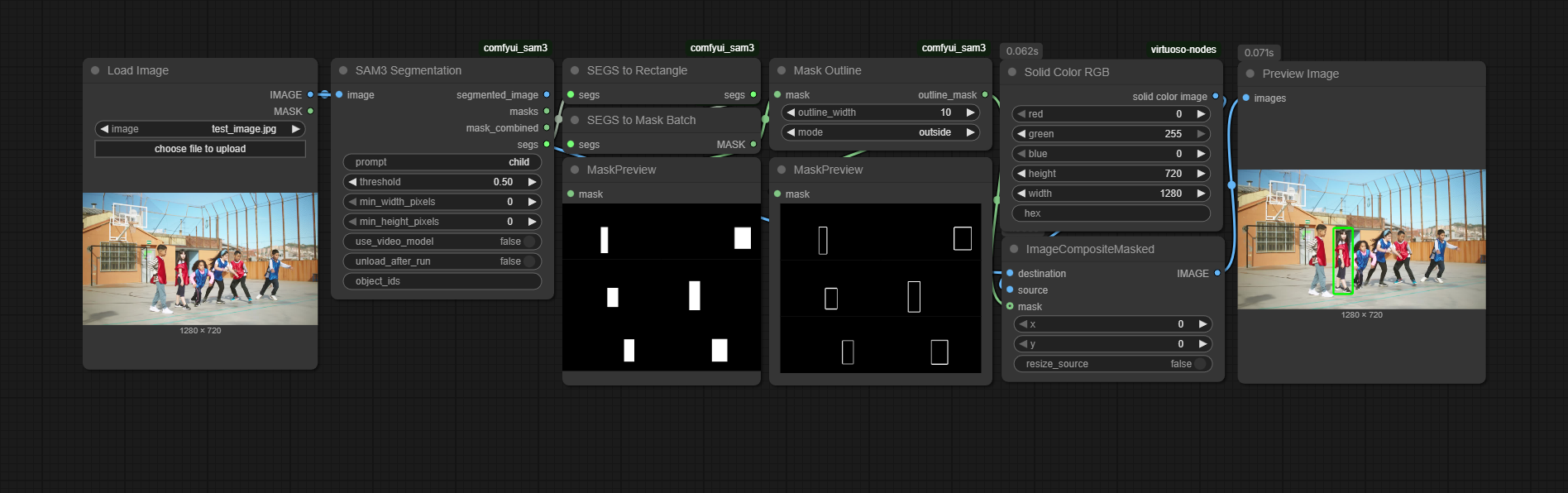 Rectangle Around Subject