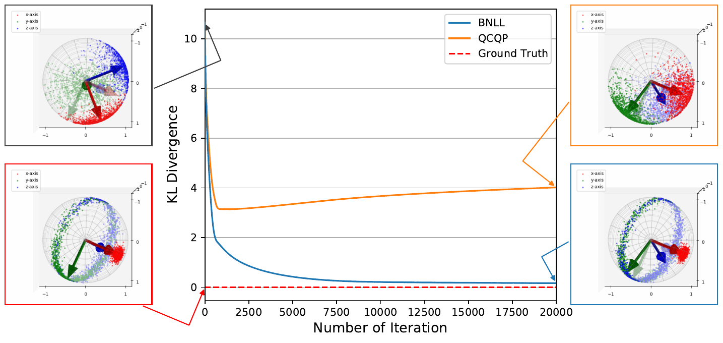 Example of a generated visualization image