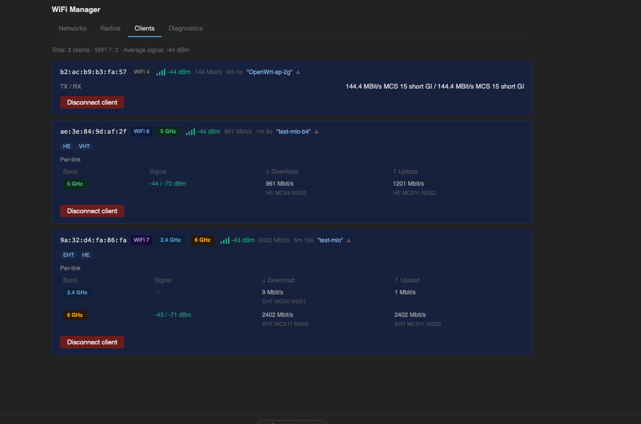 Networks tab