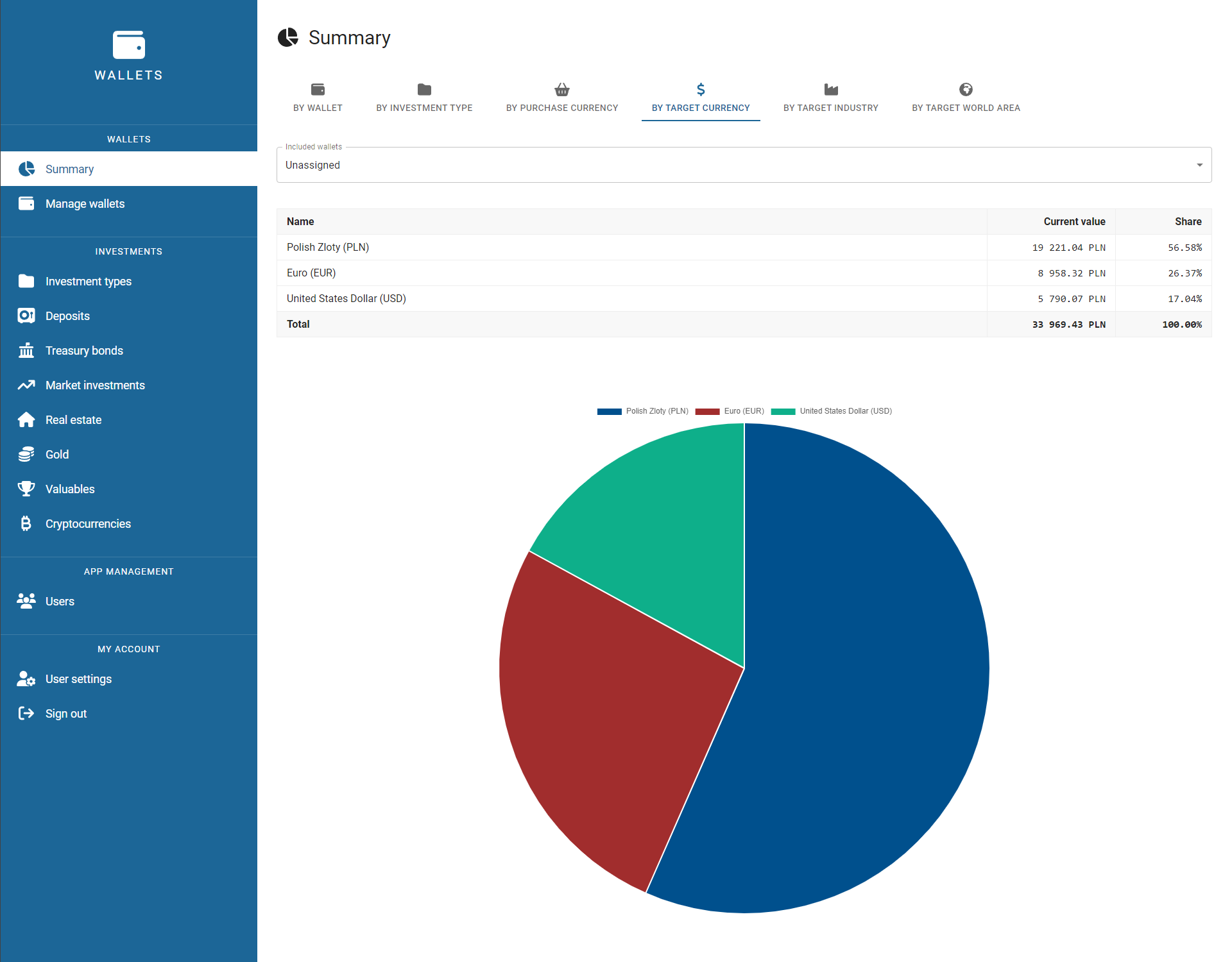 GitHub - wpazderski/wallets-client: A web application for secure ...