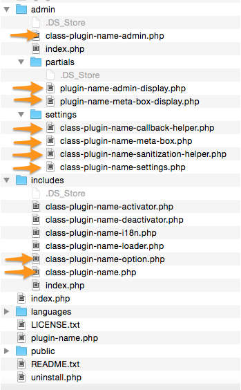 file structure