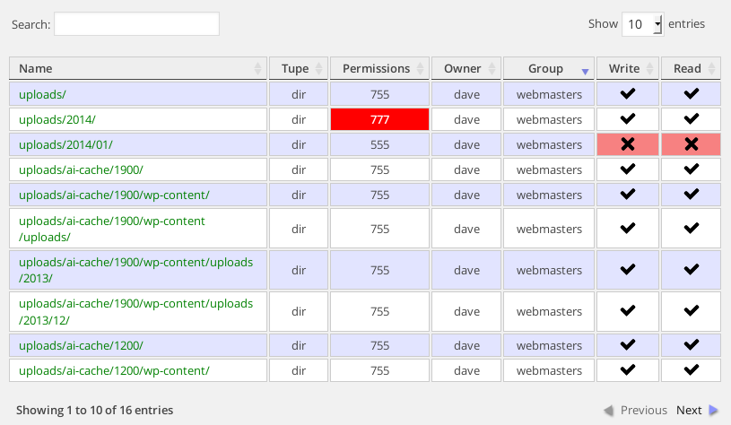 Upload Permissions