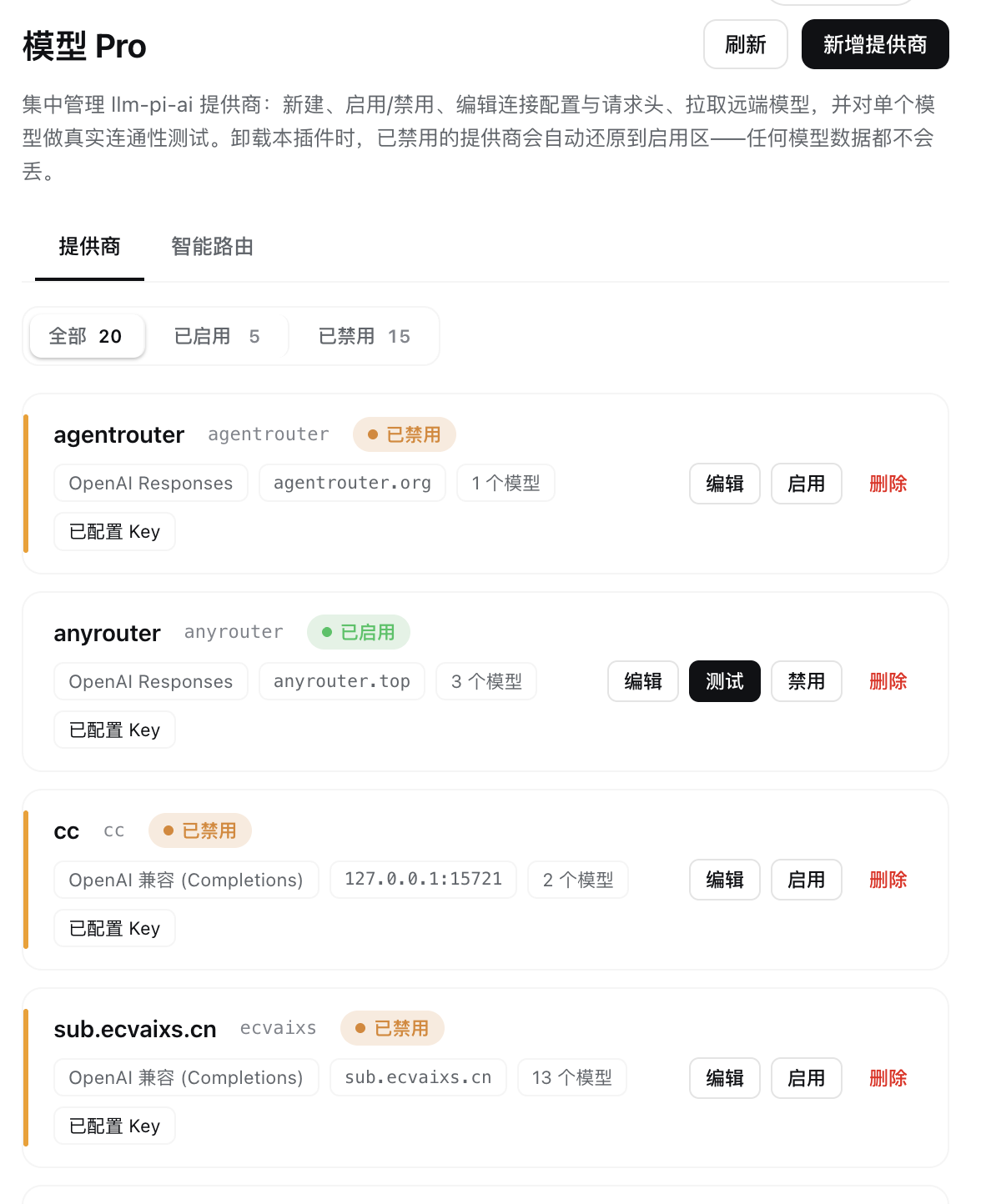 仪表盘