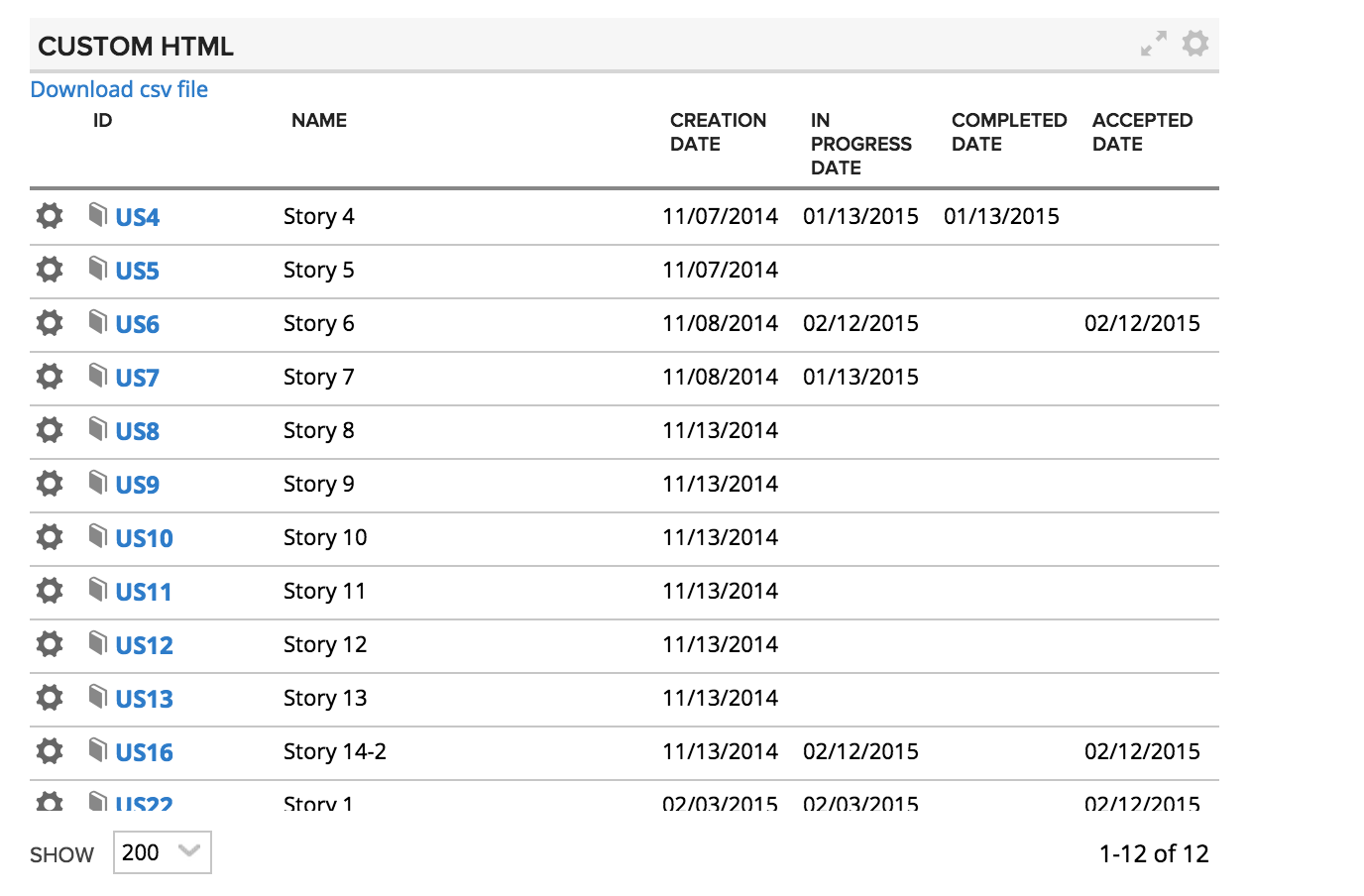 github-wrackzone-schedule-change-dates-table-of-story-schedule