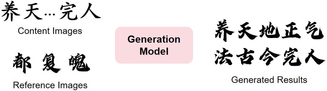 /Paper_IMG/Task_definition.jpg