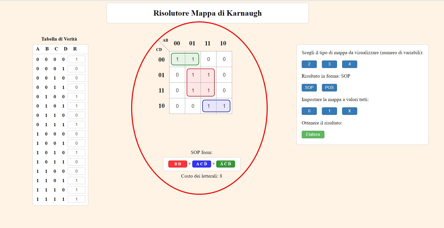 Karnaugh Map Solver