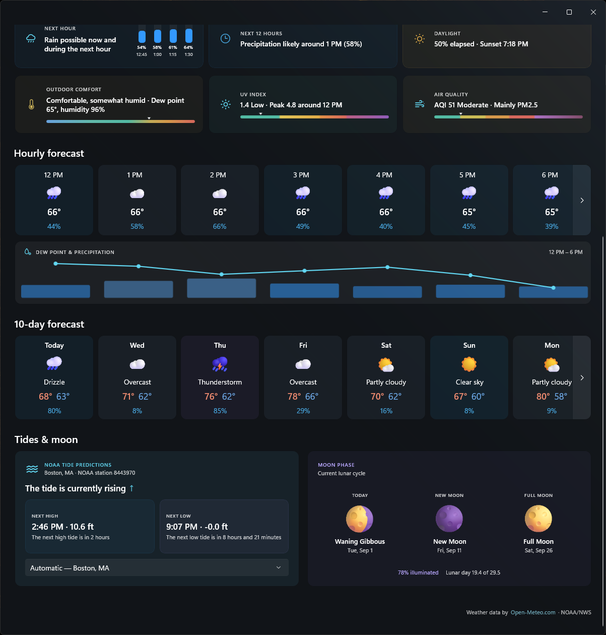 Hourly and 10-day forecasts, tides, and moon phases