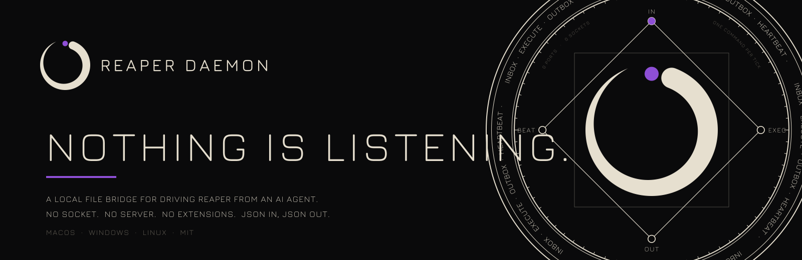Reaper Daemon. Nothing is listening.