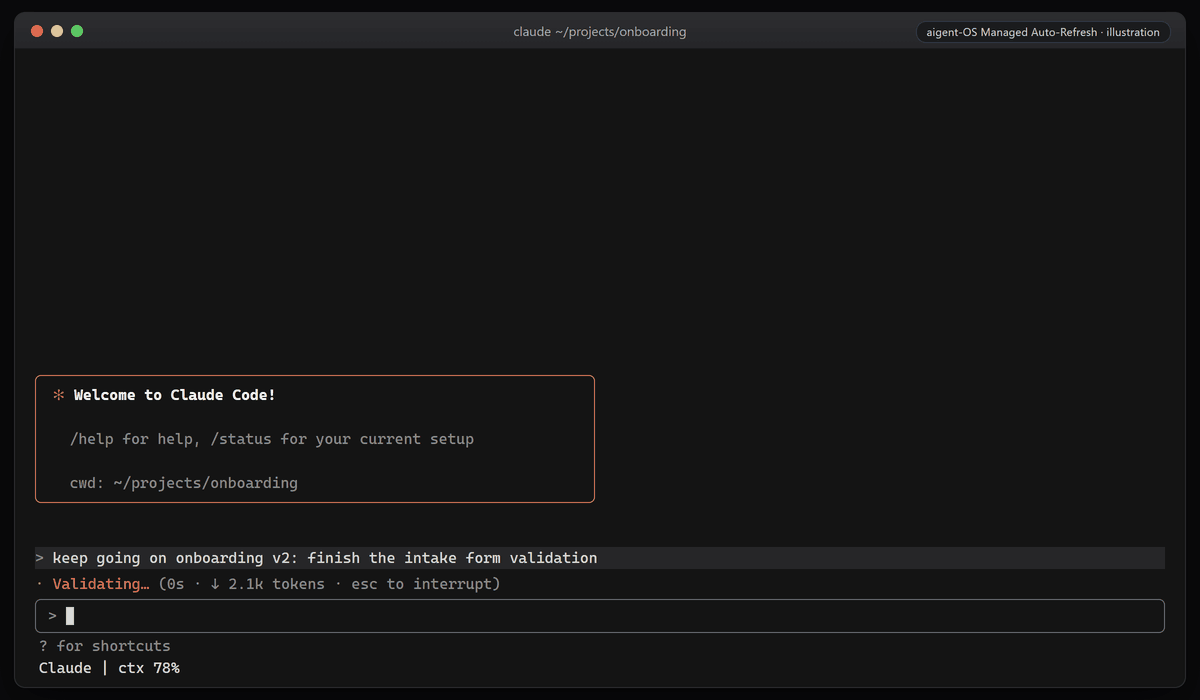 Illustration, not a screen recording: at 80% context Managed Auto-Refresh asks Claude for a capsule, Claude writes it and prints the exact acknowledgement, the runner submits /clear, and the fresh session resumes the work at 10% context