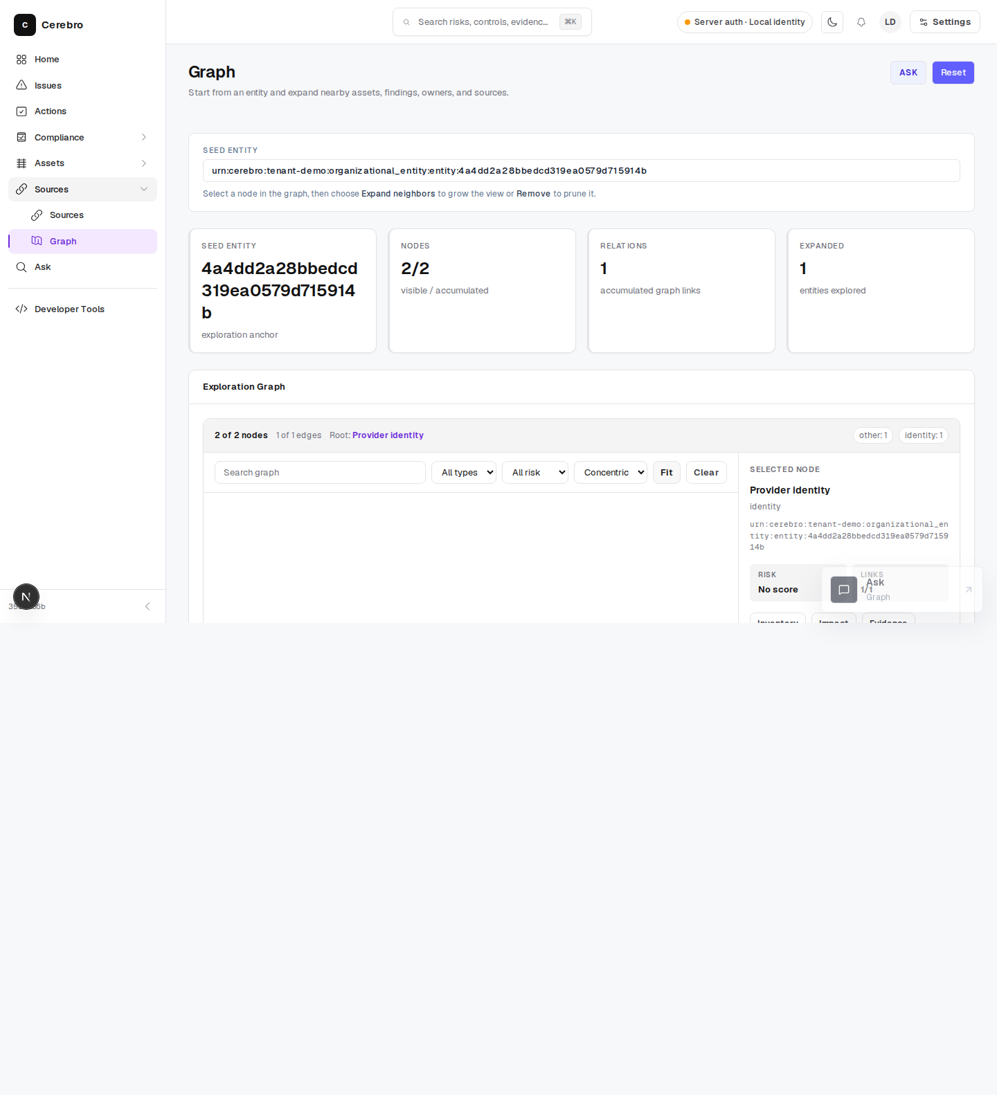 Cerebro graph explorer showing an organizational entity and its evidence-backed relationships