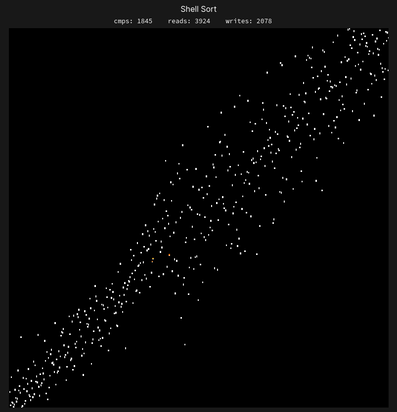 Point Graph Image