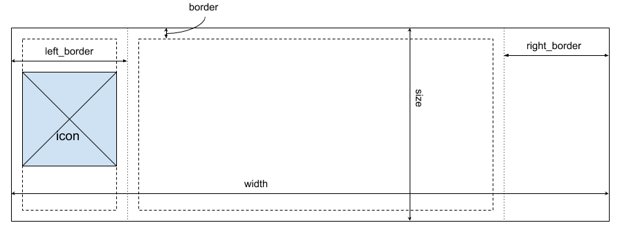 background layout diagram