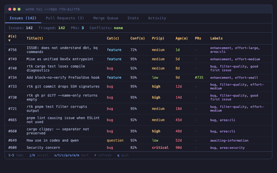 wshm TUI — issues