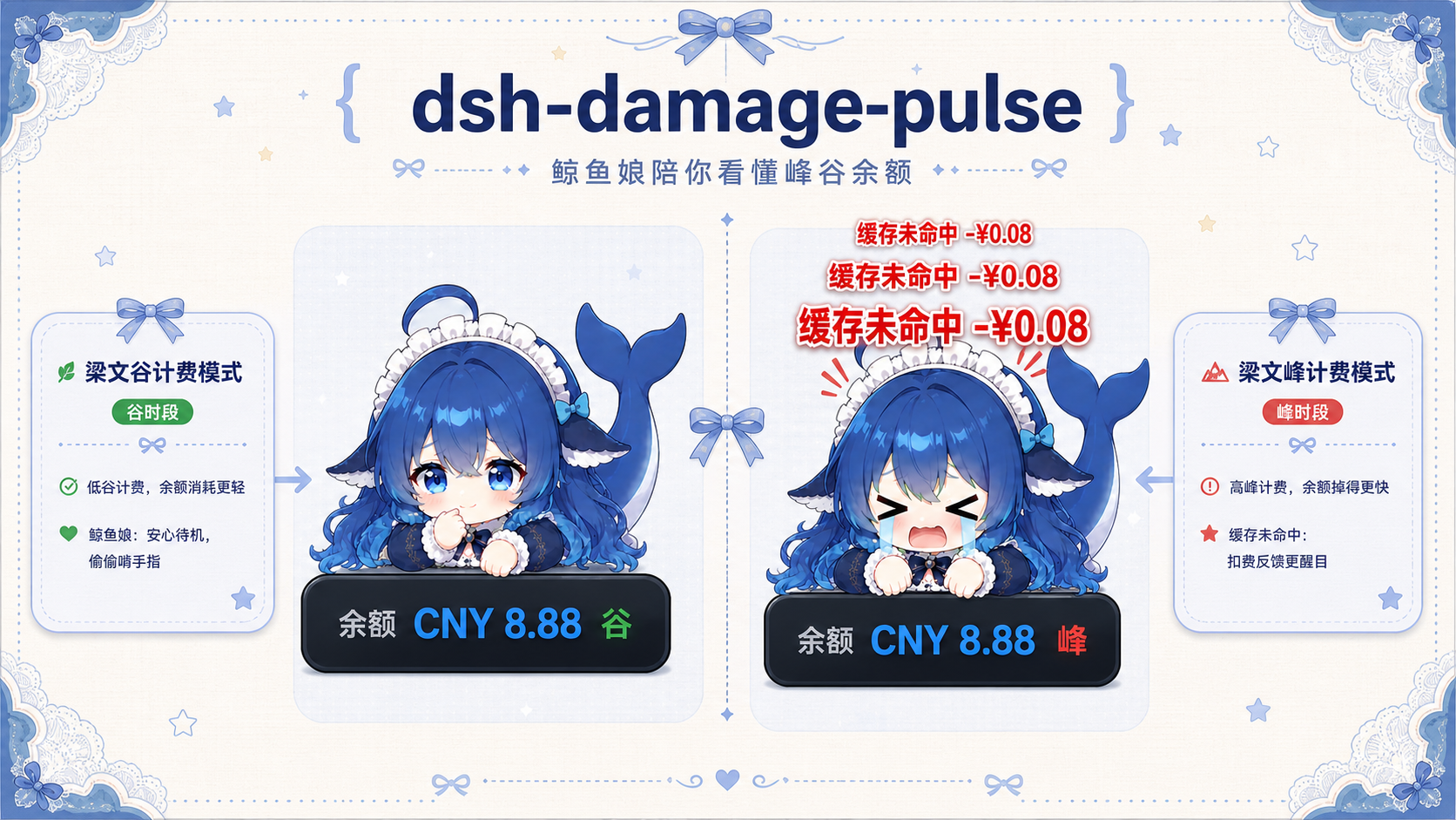 dsh-damage-pulse 峰谷余额与鲸鱼娘功能拆解