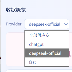 数据概览按供应商筛选