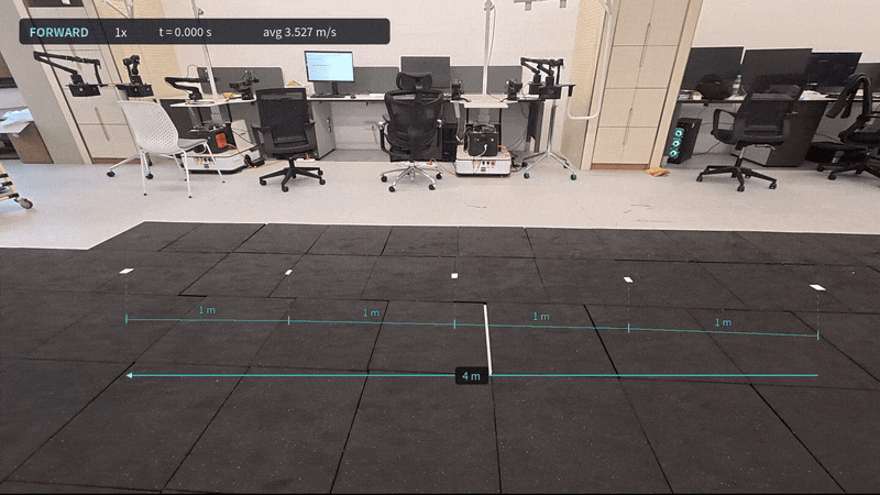Hardware forward and backward walking