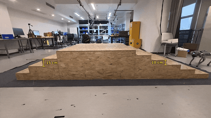Real robot stair demo