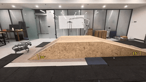 Hardware slope walking