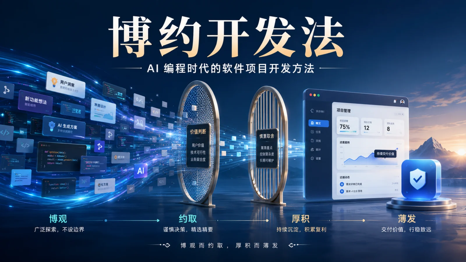 博约开发法：从广泛探索到谨慎拥有