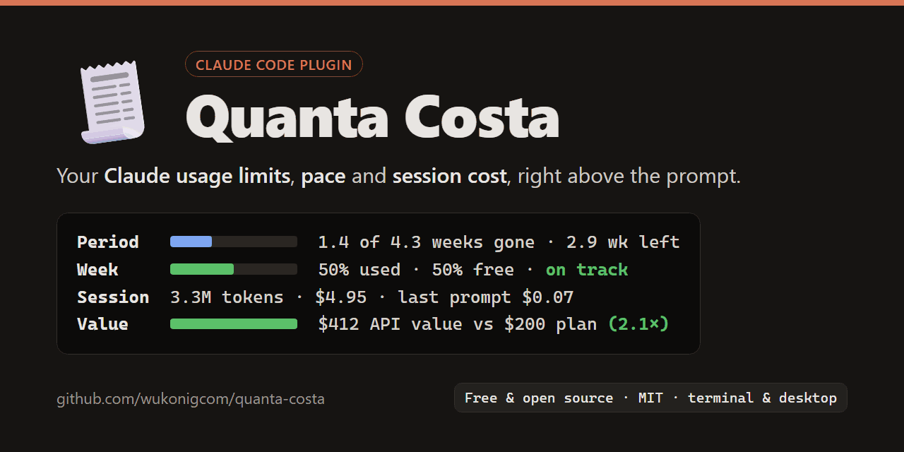 Quanta Costa: Claude Code usage limits, pace forecast and session cost, shown right above the prompt