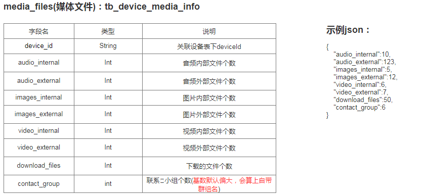 media_files