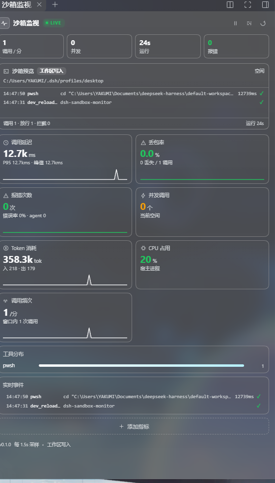 Dashboard