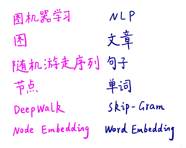 image-20230220194958763