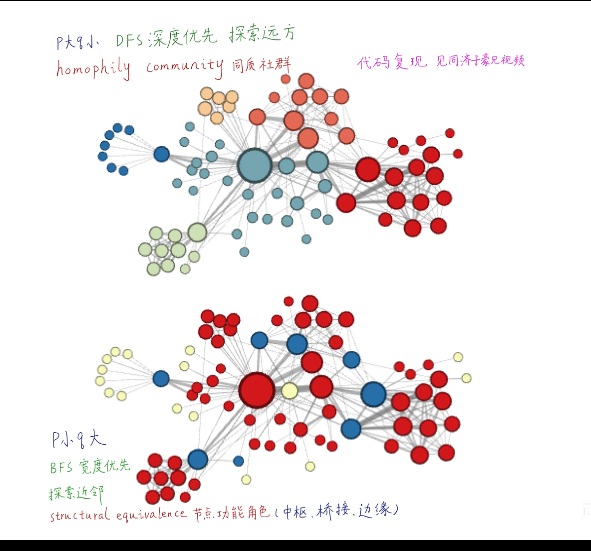 image-20230220203223341