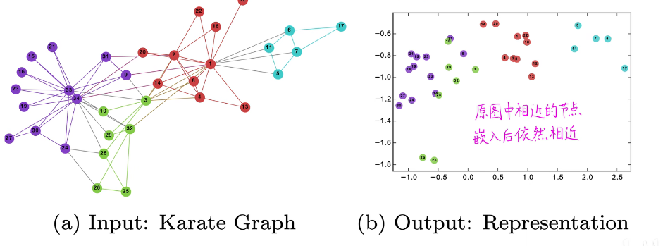 image-20230222142856728