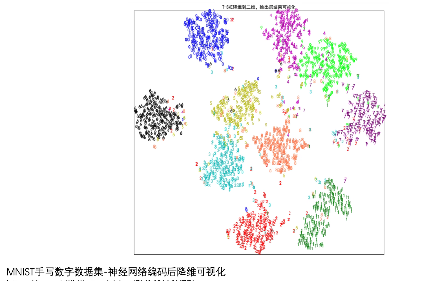 image-20230222143330826