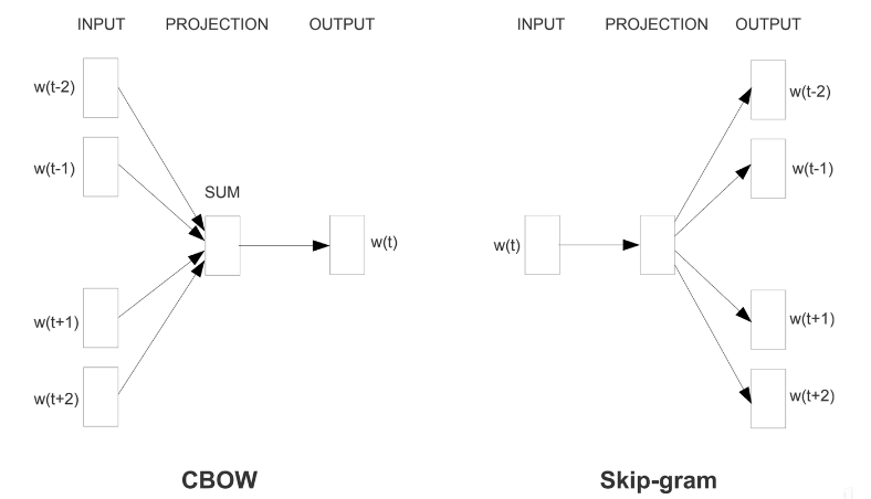 image-20230222143852663