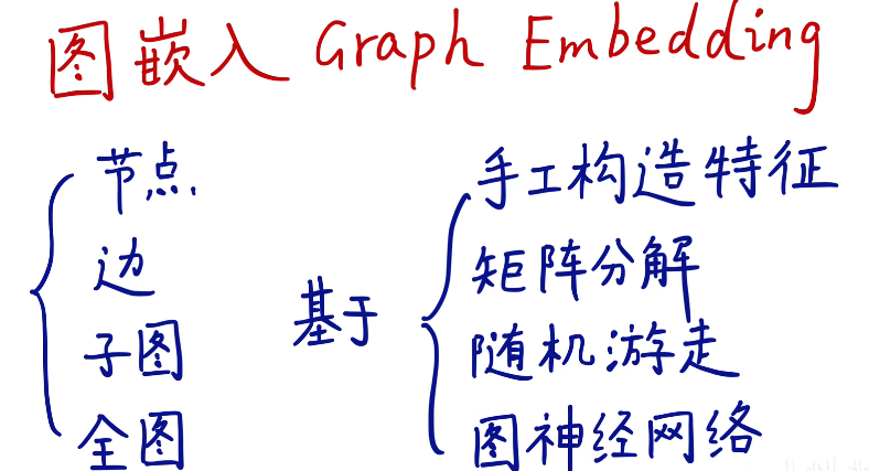 image-20230222153329769