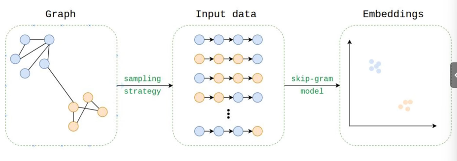 image-20230222153354939