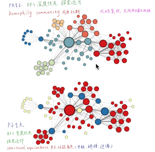 image-20230222153919325