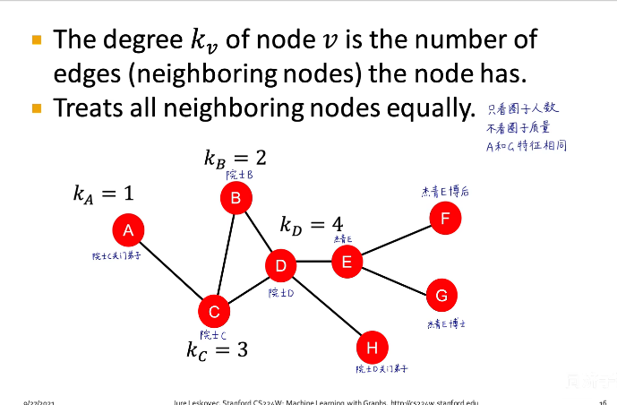 image-20230112205420994