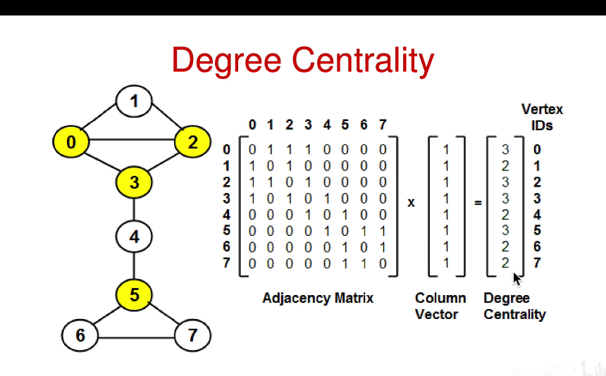 image-20230112205639802