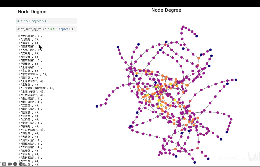 image-20230112205940290