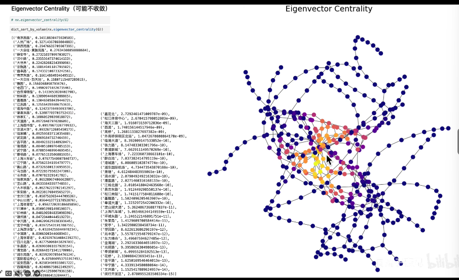 image-20230112210337158